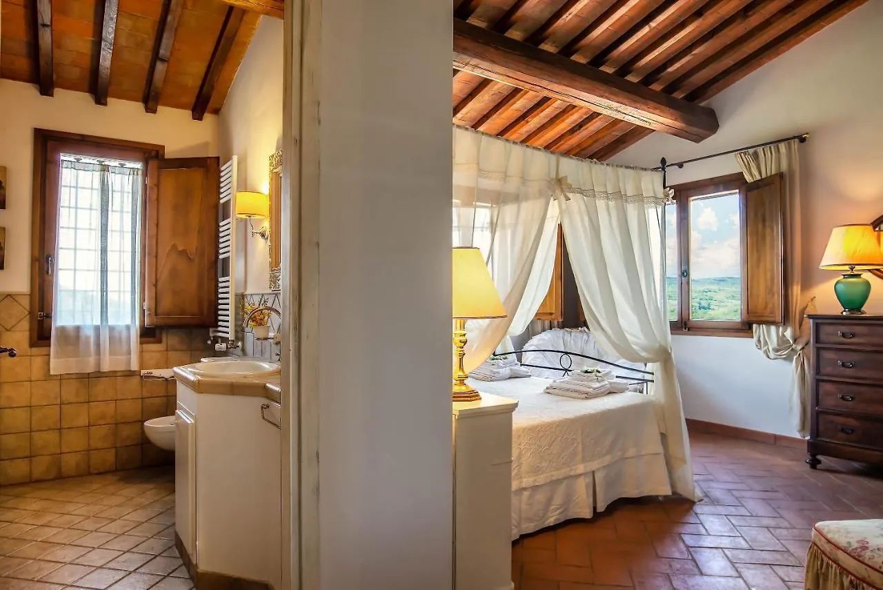 Villa Lionella Country Resort Montaione 0*,